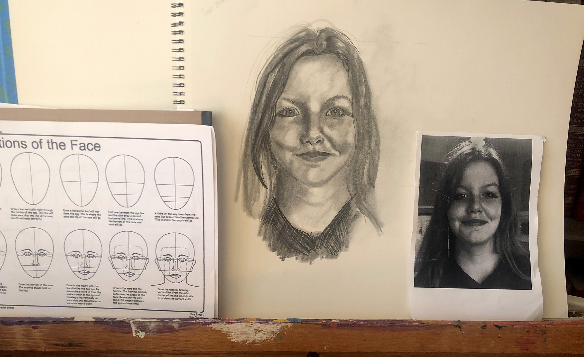 Introduction to Portrait Drawing | Spring 2024
